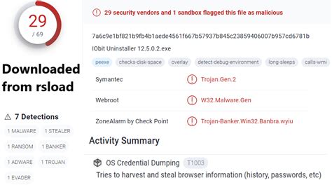 piracy megathread|megathread/all.